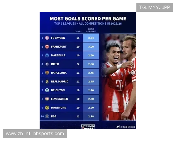 德甲最受欢迎球队评选结果揭晓