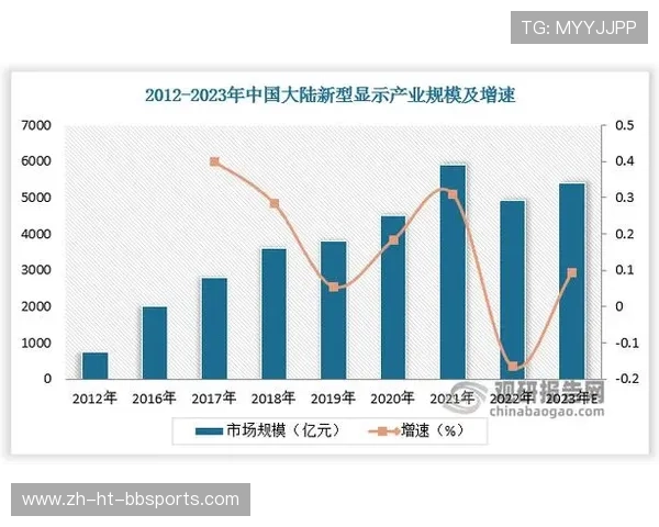 法甲外援在数据层面的技术能力表现与发展趋势 法甲外援在数据层面的技术能力表现与发展趋势